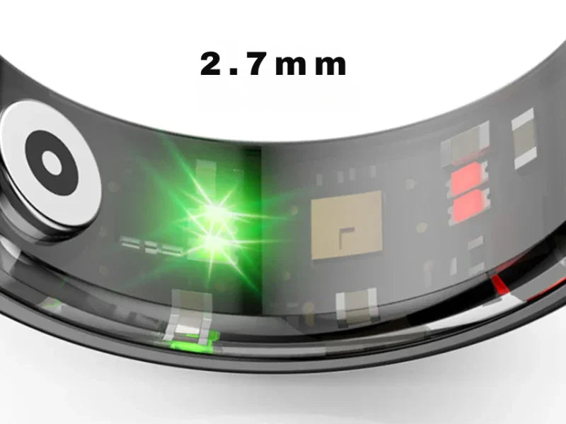 Titan Smart Ring: O Poder do Controle em Suas Mãos
